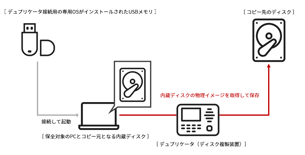 Lecture02_Copy-duplicate2.png