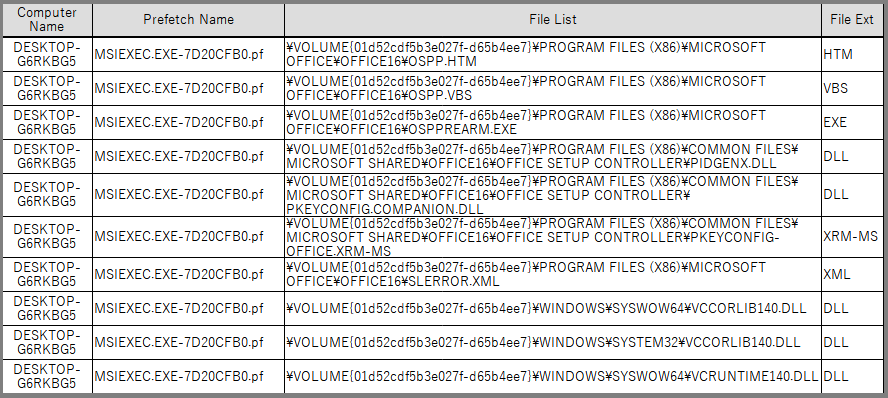 Lecture02_prefetch_list_out
