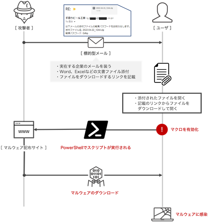 readme_01,png
