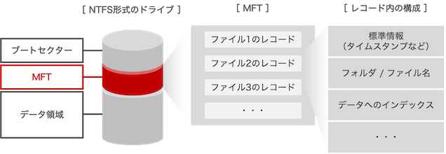 readme_01