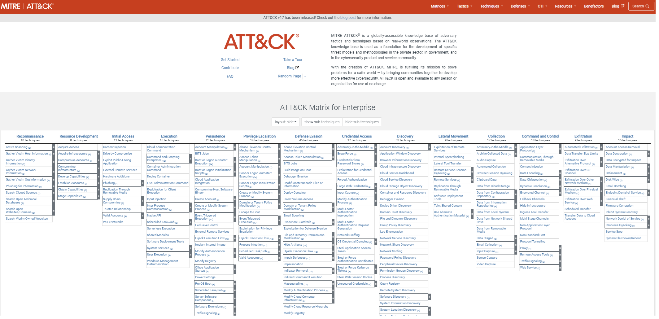Readme_Mitre